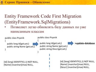 Сервис Пряники – Обновление



Entity Framework Code First Migration
(EntityFramework.SqlMigrations)
•     Позволяет легко обновлять базу данных по уже
      написанным классам
 puiblic class Pryanik             puiblic class Pryanik
 {                                 {
   public long Id{get;set;}          public long Id{get;set;}           >update-database
   public string Name {get;set;}     public string Name {get;set;}
 }                                   public string Descr{get;set;}
                                   }



[Id] [long] IDENTITY(1,1) NOT NULL,                       [Id] [long] IDENTITY(1,1) NOT NULL,
[Name] [nvarchar](max) NULL,                              [Name] [nvarchar](max) NULL,
                                                          [Descr] [nvarchar](max) NULL,
 