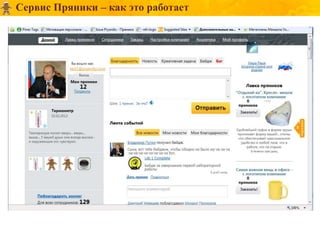 Сервис Пряники – как это работает
 