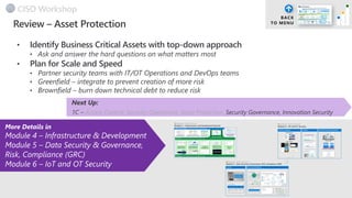 • Identify Business Critical Assets with top-down approach
• Ask and answer the hard questions on what matters most
• Plan for Scale and Speed
• Partner security teams with IT/OT Operations and DevOps teams
• Greenfield – integrate to prevent creation of more risk
• Brownfield – burn down technical debt to reduce risk
Review – Asset Protection
Next Up:
1C – Access Control, Security Operations, Asset Protection, Security Governance, Innovation Security
More Details in
Module 4 – Infrastructure & Development
Module 5 – Data Security & Governance,
Risk, Compliance (GRC)
Module 6 – IoT and OT Security
CISO Workshop
 