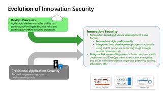 Evolution of Innovation Security
Traditional Application Security
Focused on generating reports
with scanning tools
DevOps Processes
Agile rapid delivery enables ability to
continuously mitigate security risks and
continuously refine security processes
Innovation Security
• Focused on rapid and secure development / low
friction
• Focused on high quality results
• Integrated into development process – automate
using CI/CD processes, reporting bugs through
normal processes, etc.
• Mitigate Risk by enabling teams - Proactively work with
developers and DevOps teams to educate, evangelize,
and assist with remediation (expertise, planning, tooling,
education, etc.)
Infra + Dev Risk Security Integration DevSecOps
 