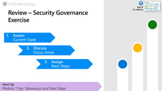 Next Up:
Module 1 Key Takeaways and Next Steps
1. Assess
Current State
2. Discuss
Focus Areas
3. Assign
Next Steps
CISO Workshop
 