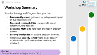 Next Up:
Security Architecture Design Session (ADS)
• Business Alignment guidance, including security goal
of Business Resilience
• Roles and responsibilities references to inform
career/skill/role decisions
• Suggested Metrics to help track and report program
success
• Security Disciplines for durable program elements
• Prescriptive Security Initiatives to guide security
modernization (with deeper dives in subsequent
modules)
CISO Workshop
 