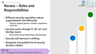 Review – Roles and
Responsibilities
• Different security specialties reduce
organizational risk differently
• Prevent, respond, govern, architect, compliance,
and more
• Security works through IT, OT, IoT, and
DevOps teams
• Must build strong relationships and processes
• Security skill demand is shifting
• Designate and publish list of security
decision makers
Next Up:
1A – Strategy and Recommended Initiatives
CISO Workshop
 