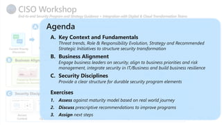Agenda
A. Key Context and Fundamentals
Threat trends, Role & Responsibility Evolution, Strategy and Recommended
Strategic Initiatives to structure security transformation
B. Business Alignment
Engage business leaders on security, align to business priorities and risk
management, integrate security in IT/Business and build business resilience
C. Security Disciplines
Provide a clear structure for durable security program elements
Exercises
1. Assess against maturity model based on real world journey
2. Discuss prescriptive recommendations to improve programs
3. Assign next steps
 