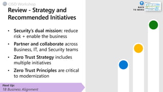 Review - Strategy and
Recommended Initiatives
• Security’s dual mission: reduce
risk + enable the business
• Partner and collaborate across
Business, IT, and Security teams
• Zero Trust Strategy includes
multiple initiatives
• Zero Trust Principles are critical
to modernization
Next Up:
1B Business Alignment
CISO Workshop
 