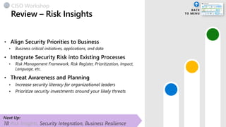 Review – Risk Insights
• Align Security Priorities to Business
• Business critical initiatives, applications, and data
• Integrate Security Risk into Existing Processes
• Risk Management Framework, Risk Register, Prioritization, Impact,
Language, etc.
• Threat Awareness and Planning
• Increase security literacy for organizational leaders
• Prioritize security investments around your likely threats
Next Up:
1B Risk Insights, Security Integration, Business Resilience
CISO Workshop
 