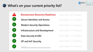Module 2 – Secure Identities and Access
Module 3 – Modern Security Operations (SecOps/SOC)
Module 4 – Infrastructure & Development Security
Module 5 – Data Security & Governance, Risk, Compliance (GRC)
Module 6 – IoT and OT Security
What’s on your current priority list?
Secure Identities and Access
Modern Security Operations
Infrastructure and Development
Data Security & GRC
OT and IoT Security
________________________________
#
#
#
#
#
#
Start Date / In Progress
Start Date / In Progress
Start Date / In Progress
Start Date / In Progress
Start Date / In Progress
Start Date / In Progress
Other
Ransomware Recovery Readiness Start Date / In Progress
 