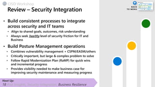 Review – Security Integration
• Build consistent processes to integrate
across security and IT teams
• Align to shared goals, outcomes, risk understanding
• Always seek healthy level of security friction for IT and
Business
• Build Posture Management operations
• Combines vulnerability management + CSPM/EASM/others
• Critically important, but large & complex problem to solve
• Follow Rapid Modernization Plan (RaMP) for quick wins
and incremental progress
• Provides visibility needed to make business case for
improving security maintenance and measuring progress
Next Up:
1B Risk Insights, Security Integration, Business Resilience
CISO Workshop
 