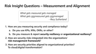 1. How are you measuring security and compliance today?
a. Do you use KPIs, KRIs, OKRs, or other?
b. Do you measure & report security resiliency or organizational resiliency?
2. How are security risks integrated into the organizations’
risk management framework?
3. How are security priorities aligned to organizational priorities?
To cloud/digital transformation?
What gets measured gets managed
What gets mismeasured gets mismanaged
- Rory Sutherland
 