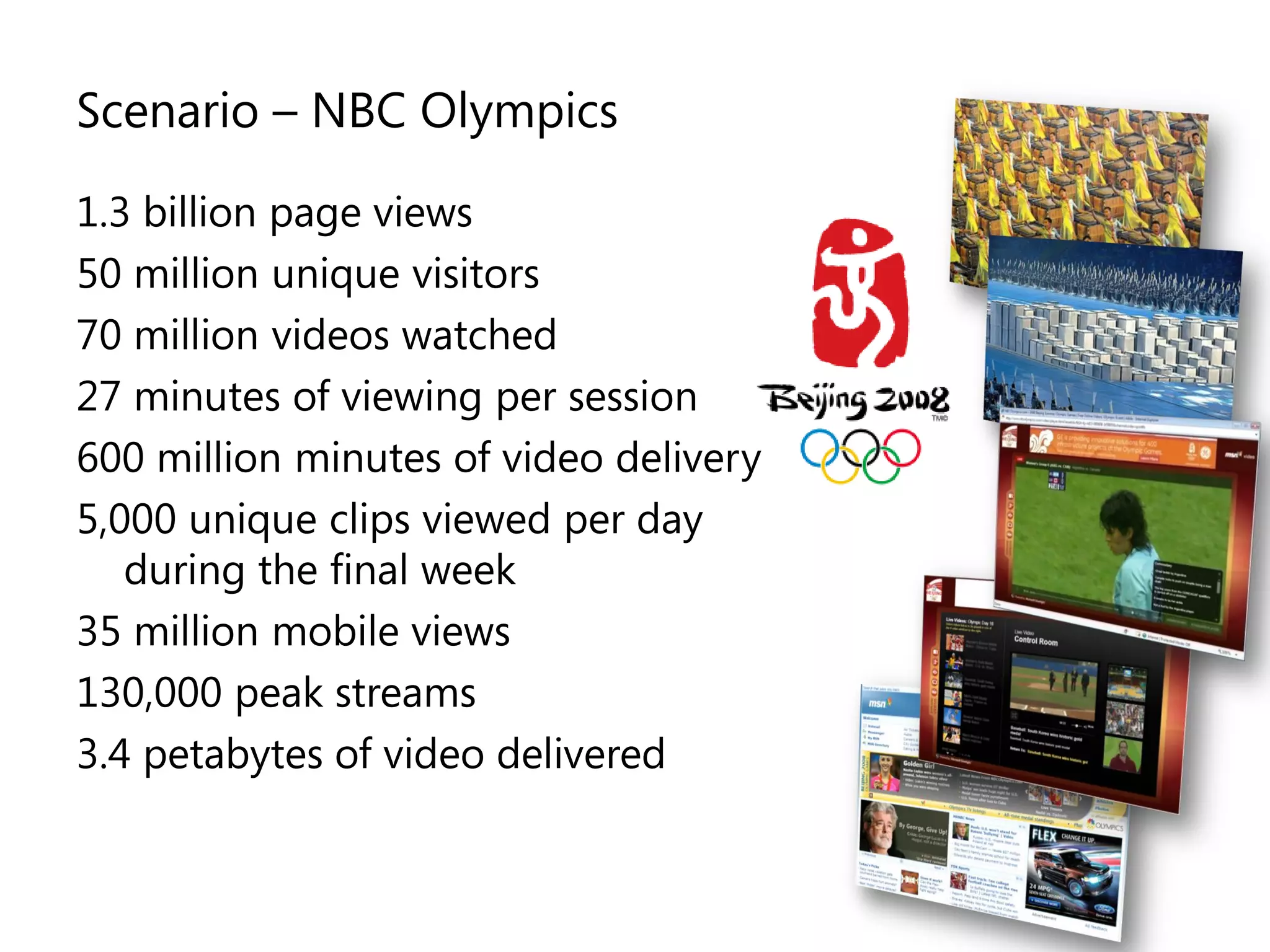 Scenario – NBC Olympics

1.3 billion page views
50 million unique visitors
70 million videos watched
27 minutes of viewing per session
600 million minutes of video delivery
5,000 unique clips viewed per day
   during the final week
35 million mobile views
130,000 peak streams
3.4 petabytes of video delivered
 