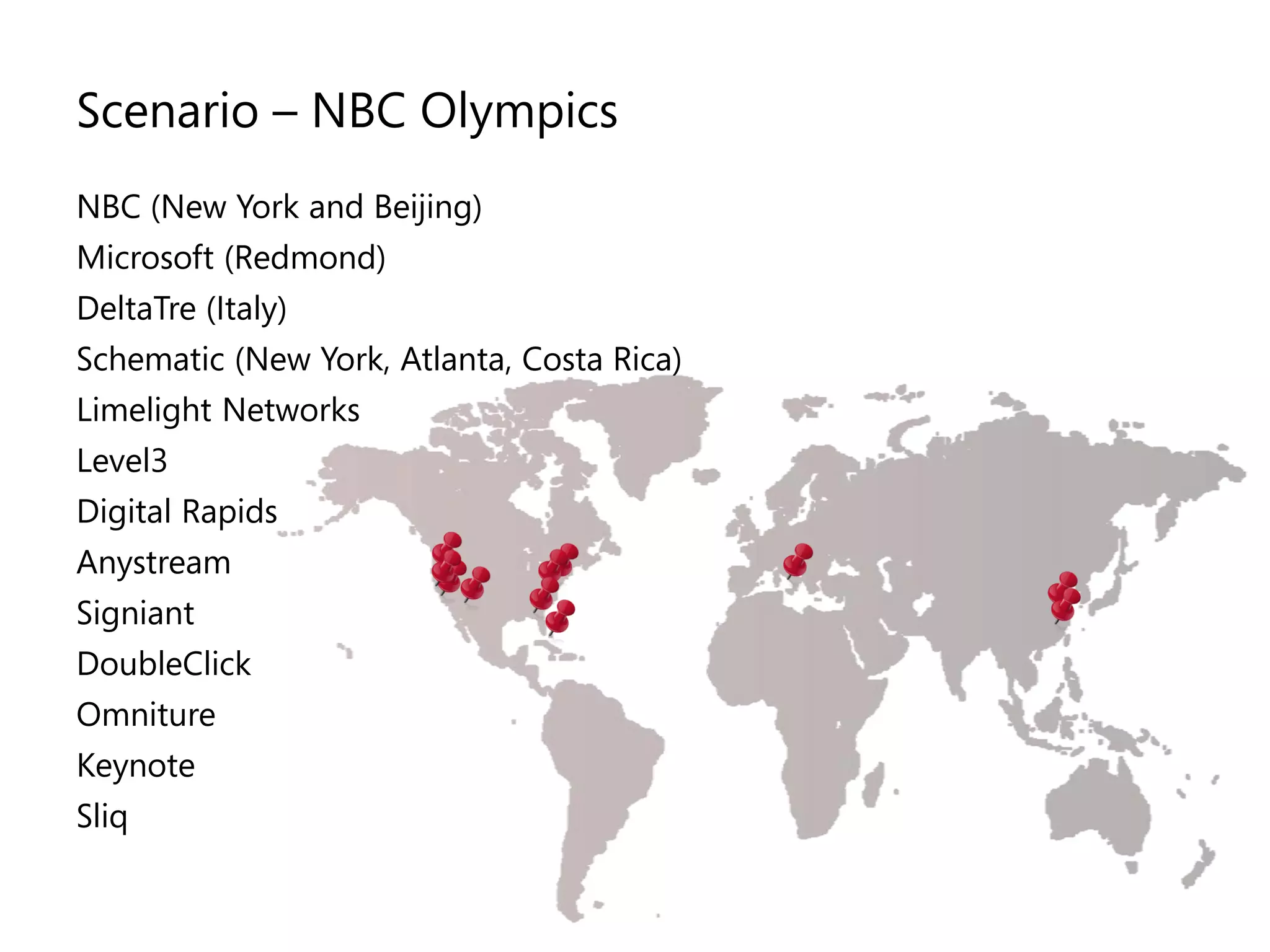 Scenario – NBC Olympics
NBC (New York and Beijing)
Microsoft (Redmond)
DeltaTre (Italy)
Schematic (New York, Atlanta, Costa Rica)
Limelight Networks
Level3
Digital Rapids
Anystream
Signiant
DoubleClick
Omniture
Keynote
Sliq
 