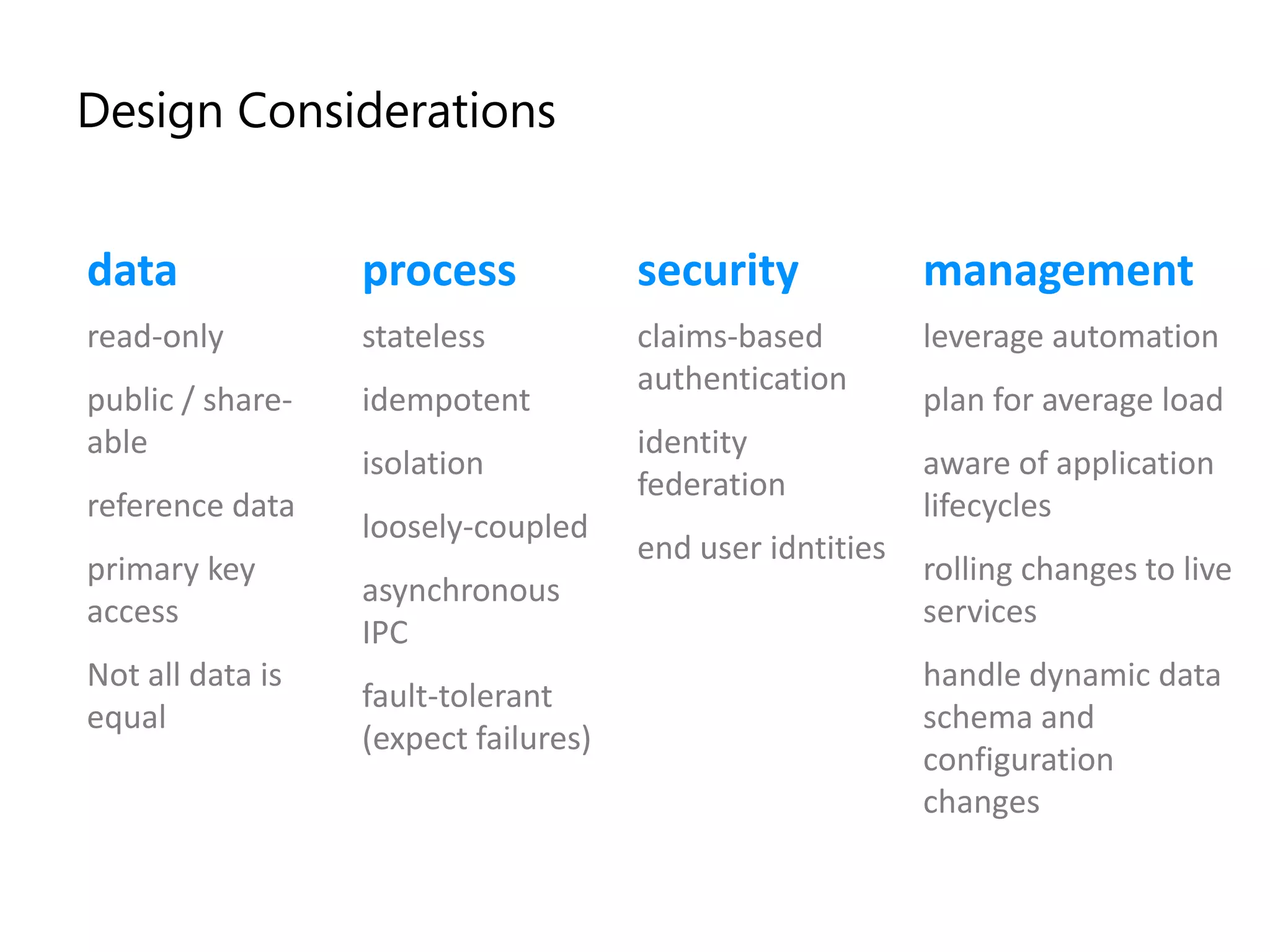 Microsoft Cloud Services Architecture