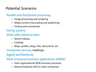 Microsoft Cloud Services Architecture