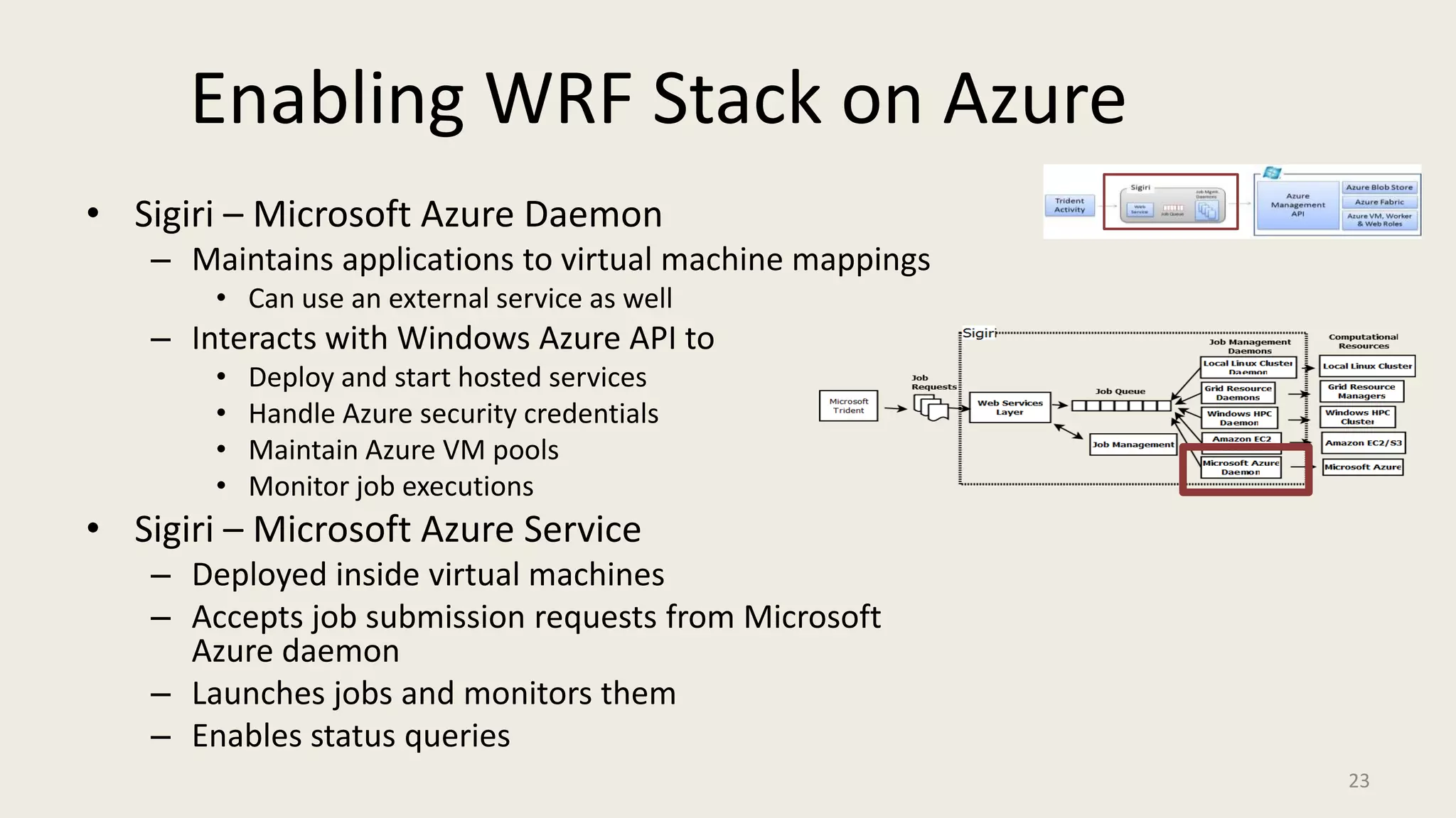 Enabling WRF Stack on AzureSigiri – Microsoft Azure DaemonMaintains applications to virtual machine mappingsCan use an external service as wellInteracts with Windows Azure API toDeploy and start hosted servicesHandle Azure security credentials Maintain Azure VM poolsMonitor job executionsSigiri – Microsoft Azure ServiceDeployed inside virtual machinesAccepts job submission requests from Microsoft Azure daemonLaunches jobs and monitors themEnables status queries23