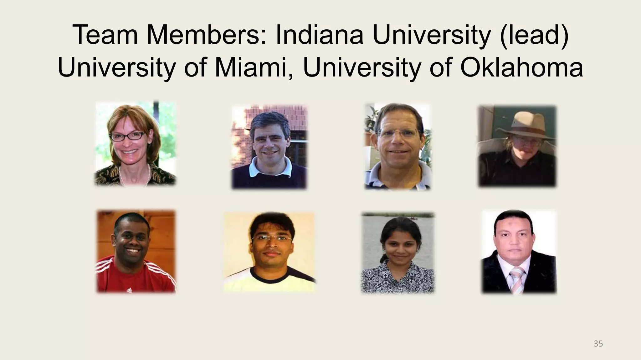 Team Members: Indiana University (lead) University of Miami, University of Oklahoma35