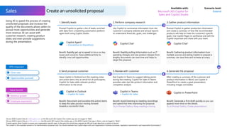 Microsoft-Copilot-scenarios-for-Sales.pptx