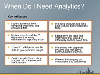 When Do I Need Analytics? Key Indicators I spend too much time compiling, importing, and analyzing data My team has to call the IT department for every database and reporting issue I have to drill deeper into the data to gain sufficient insight Customers don’t care about our internal processes and inefficiencies We need granular, real-time data to make better decisions faster I don’t have the tools and information that I need to effectively analyze sales data We end up with disparate systems and ineffective communication channels We’re not leveraging our investments and capabilities 