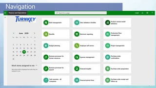 Microsoft Dynamics 365 Finance and Operations Overview | PDF