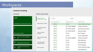 Microsoft Dynamics 365 Finance and Operations Overview | PDF