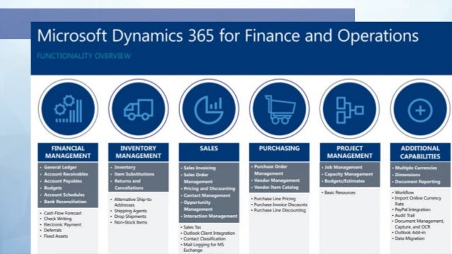 Microsoft Dynamics 365 Finance and Operations Overview