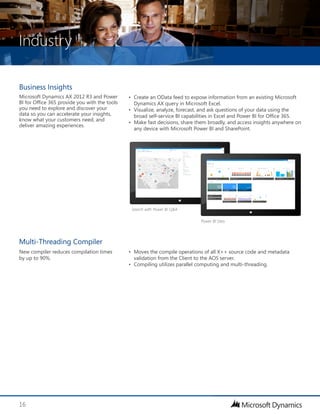 Industry
16
Multi-Threading Compiler
New compiler reduces compilation times
by up to 90%.
Business Insights
Microsoft Dynamics AX 2012 R3 and Power
BI for Office 365 provide you with the tools
you need to explore and discover your
data so you can accelerate your insights,
know what your customers need, and
deliver amazing experiences.
•	 Moves the compile operations of all X++ source code and metadata
validation from the Client to the AOS server.
•	 Compiling utilizes parallel computing and multi-threading.
•	 Create an OData feed to expose information from an existing Microsoft
Dynamics AX query in Microsoft Excel.
•	 Visualize, analyze, forecast, and ask questions of your data using the
broad self-service BI capabilities in Excel and Power BI for Office 365.
•	 Make fast decisions, share them broadly, and access insights anywhere on
any device with Microsoft Power BI and SharePoint.
Search with Power BI Q&A
Power BI Sites
 