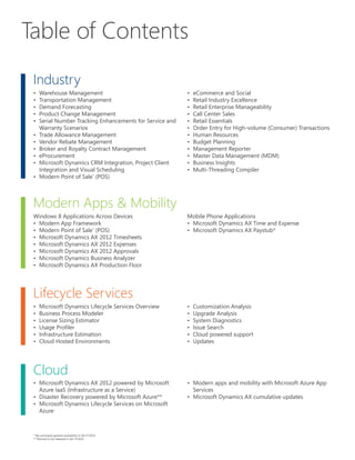 Industry
•	 Warehouse Management
•	 Transportation Management
•	 Demand Forecasting
•	 Product Change Management
•	 Serial Number Tracking Enhancements for Service and
Warranty Scenarios
•	 Trade Allowance Management
•	 Vendor Rebate Management
•	 Broker and Royalty Contract Management
•	 eProcurement
•	 Microsoft Dynamics CRM Integration, Project Client
Integration and Visual Scheduling
•	 Modern Point of Sale*
(POS)
* We anticipate general availability in Q4 CY2014
** Planned to be released in Q4 CY2014
•	 Microsoft Dynamics Lifecycle Services Overview
•	 Business Process Modeler
•	 License Sizing Estimator
•	 Usage Profiler
•	 Infrastructure Estimation
•	 Cloud Hosted Environments
•	 Microsoft Dynamics AX 2012 powered by Microsoft
Azure IaaS (Infrastructure as a Service)
•	 Disaster Recovery powered by Microsoft Azure**
•	 Microsoft Dynamics Lifecycle Services on Microsoft
Azure
Windows 8 Applications Across Devices
•	 Modern App Framework
•	 Modern Point of Sale*
(POS)
•	 Microsoft Dynamics AX 2012 Timesheets
•	 Microsoft Dynamics AX 2012 Expenses
•	 Microsoft Dynamics AX 2012 Approvals
•	 Microsoft Dynamics Business Analyzer
•	 Microsoft Dynamics AX Production Floor
Mobile Phone Applications
•	 Microsoft Dynamics AX Time and Expense
•	 Microsoft Dynamics AX Paystub*
Modern Apps & Mobility
Lifecycle Services
Cloud
•	 eCommerce and Social
•	 Retail Industry Excellence
•	 Retail Enterprise Manageability
•	 Call Center Sales
•	 Retail Essentials
•	 Order Entry for High-volume (Consumer) Transactions
•	 Human Resources
•	 Budget Planning
•	 Management Reporter
•	 Master Data Management (MDM)
•	 Business Insights
•	 Multi-Threading Compiler
•	 Customization Analysis
•	 Upgrade Analysis
•	 System Diagnostics
•	 Issue Search
•	 Cloud powered support
•	 Updates
Table of Contents
•	 Modern apps and mobility with Microsoft Azure App
Services
•	 Microsoft Dynamics AX cumulative updates
 