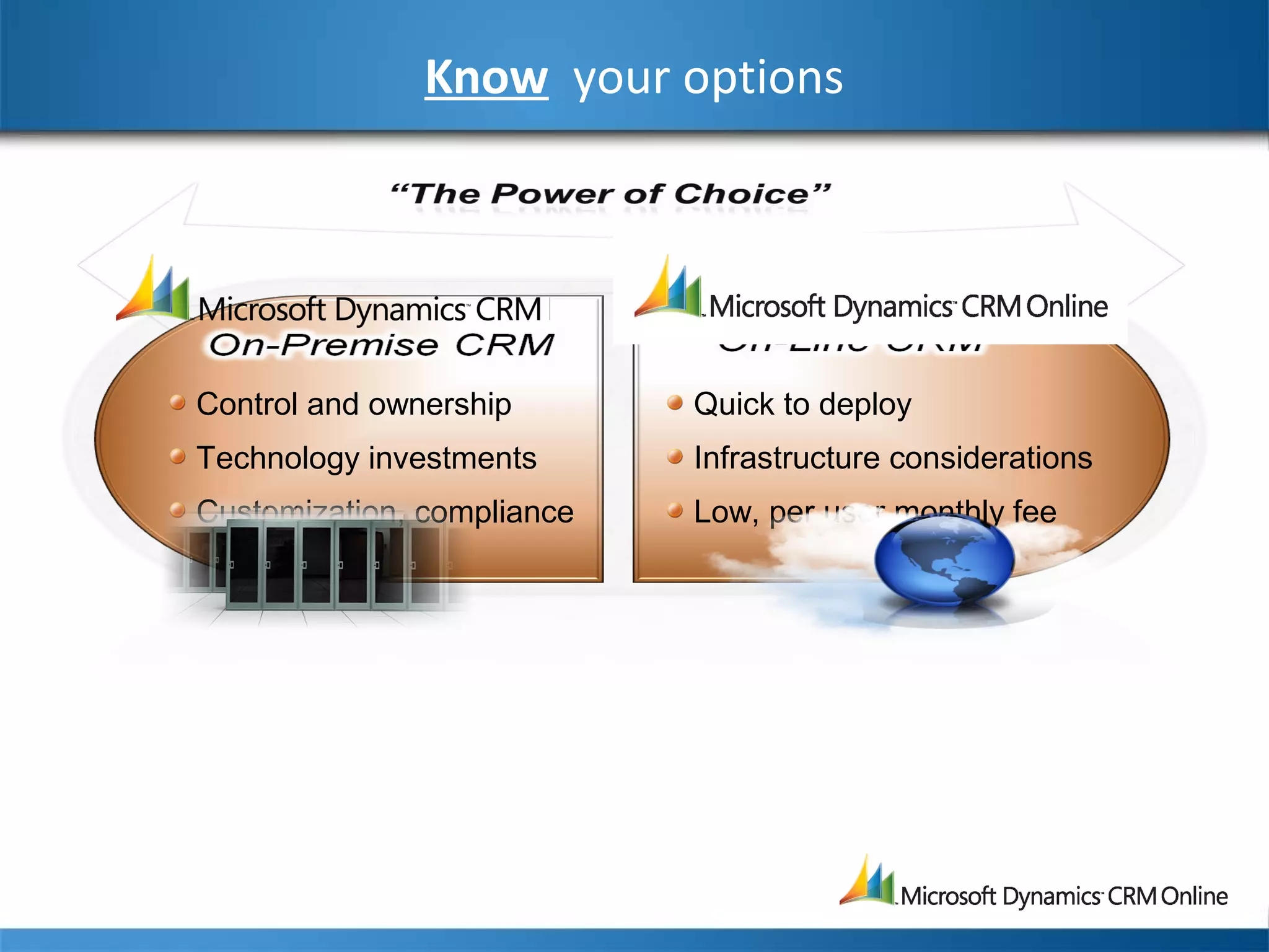 Know your options
Quick to deploy
Infrastructure considerations
Low, per user monthly fee
Control and ownership
Technology investments
Customization, compliance
 
