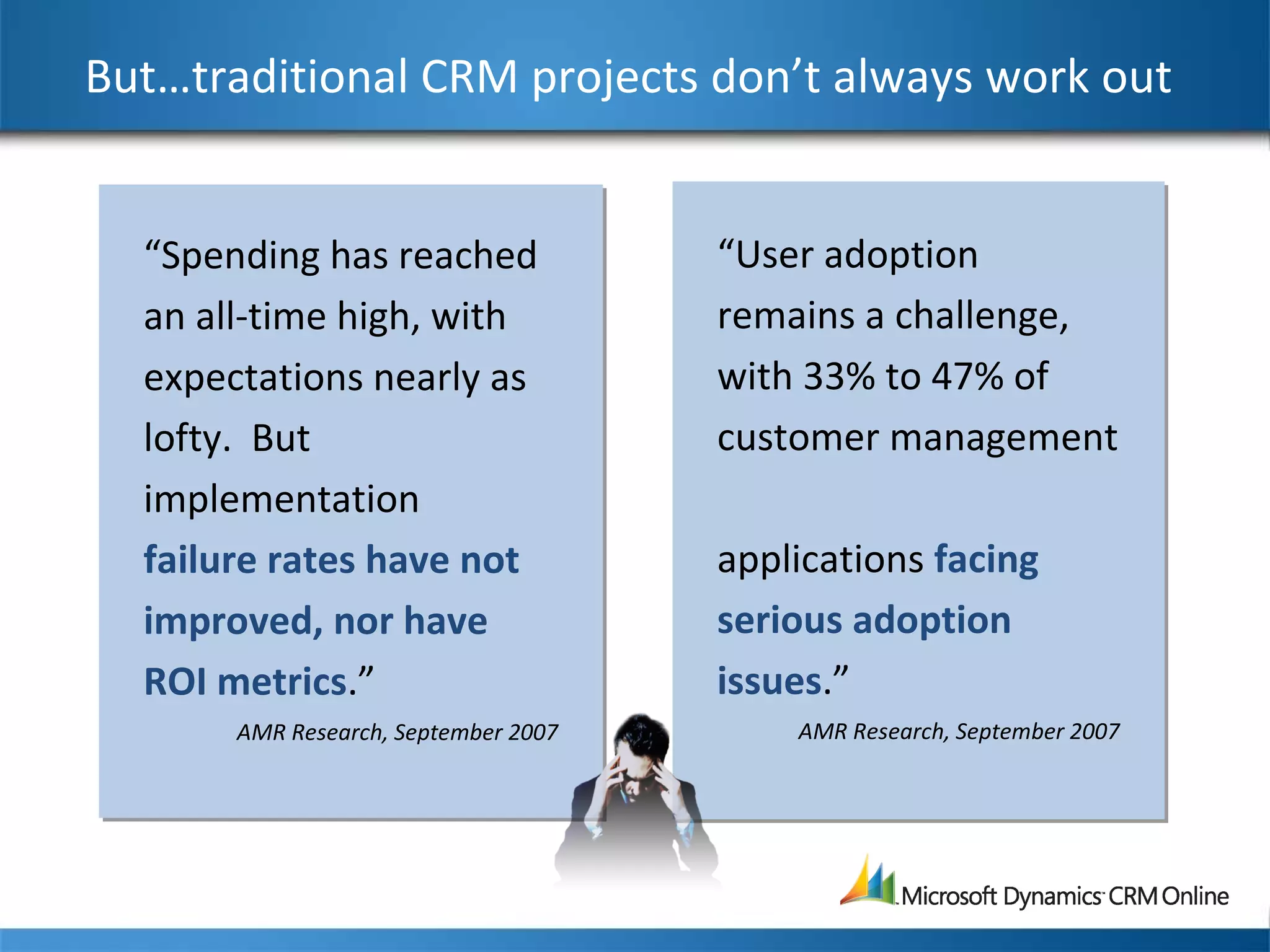 But…traditional CRM projects don’t always work out
“User adoption
remains a challenge,
with 33% to 47% of
customer management
applications facing
serious adoption
issues.”
AMR Research, September 2007
“User adoption
remains a challenge,
with 33% to 47% of
customer management
applications facing
serious adoption
issues.”
AMR Research, September 2007
“Spending has reached
an all-time high, with
expectations nearly as
lofty. But
implementation
failure rates have not
improved, nor have
ROI metrics.”
AMR Research, September 2007
“Spending has reached
an all-time high, with
expectations nearly as
lofty. But
implementation
failure rates have not
improved, nor have
ROI metrics.”
AMR Research, September 2007
 