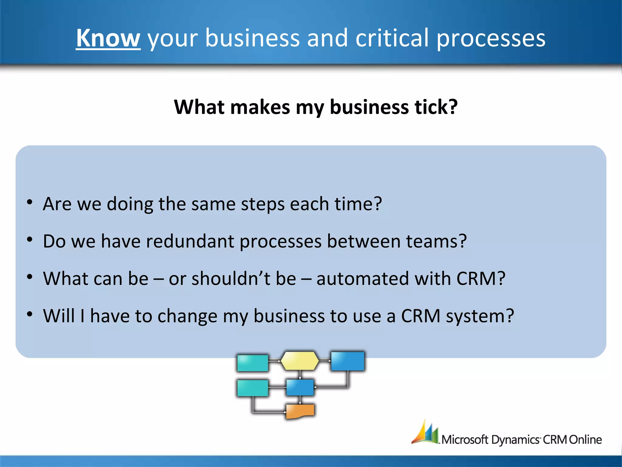 Know your business and critical processes
• Are we doing the same steps each time?
• Do we have redundant processes between teams?
• What can be – or shouldn’t be – automated with CRM?
• Will I have to change my business to use a CRM system?
What makes my business tick?
 