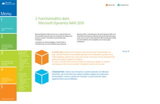 Menu
1
Microsoft Dynamics
NAV
3. Fonctionnalités dans
Microsoft Dynamics NAV 2015
2
Comment acheter
Microsoft Dynamics
NAV 2015
Microsoft Dynamics NAV est livré avec un grand nombre de
fonctionnalités qui permettent aux entreprises de déployer des
processus métier et d'améliorer la productivité dans
l'entreprise.
L'entreprise a le choix de déployer le Starter Pack et
l'Extended Pack via le client Windows pour Microsoft
Dynamics NAV, le client Web pour Microsoft Dynamics NAV ou le
Portail Microsoft Dynamics NAV pour Microsoft SharePoint (aussi
connu sous le nom de client SharePoint Microsoft Dynamics NAV).
Ces trois méthodes sont compatibles avec les deux types
d'utilisateurs.
3
Fonctionnalités dans
Microsoft Dynamics
NAV 2015
4
Capacités de
Microsoft Dynamics
NAV 2015
5
Ressources Microsoft
Fonctionnalités
Starter Pack
> Gestion financière
> Gestion de la relation
client
> Gestion de projet
> Configuration et
développement
> Gestion de la chaîne
logistique
> Gestion des ressources
humaines
> Langues
> Autre
Fonctionnalités
Extended Pack
> Gestion financière
étendue
> Gestion étendue de la
relation client
> Configuration et
développement
étendus
> Gestion de la chaîne
logistique
LLe Starter Pack s'adresse aux entreprises qui ont besoin des fonctionnalités de
base : gestion financière (comptabilité générale et immobilisations), gestion de la
chaîne logistique, gestion des achats, des ventes et du stock, services professionnels
(gestion de projets), rapports et analyses.
En outre, le Starter Pack inclut de nombreux outils pour adapter la solution
aux besoins du client et pour faciliter l'intégration via des services web.
L'Extended Pack s'adresse aux entreprises en pleine expansion, de taille plus
importante, qui recherchent une solution évolutive équipée de nombreuses
fonctionnalités, comme la gestion de l'entrepôt. Ce pack inclut des objets
supplémentaires personnalisables.
> Solutions de
fabrication
10 sur 35
 