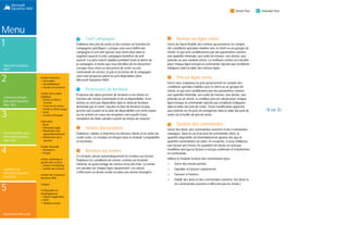 Starter Pack Extended Pack
Menu
1
Microsoft Dynamics
NAV
2
Comment acheter
Microsoft Dynamics
NAV 2015
13 sur 35
3
Package de
fonctionnalités dans
Microsoft Dynamics
NAV 2015
4
Capacités de Microsoft
Dynamics NAV 2015
5
Ressources Microsoft 4.
4.
Capacités de Microsoft
Dynamics NAV 2015
 