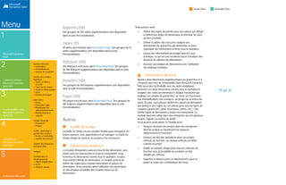 Menu
1
Planification des
approvisionnements
Planification des approvisionnements
de base
Postes de charge
Ajoutez des postes de charge pour augmenter la capacité des processus de fabrication.
Microsoft Dynamics
NAV
2
Comment acheter
Microsoft Dynamics
NAV 2015
3
Fonctionnalités dans
Microsoft Dynamics
NAV 2015
4
Capacités de
Microsoft Dynamics
NAV 2015
5
Ressources Microsoft
Gestion financière
 Généralités
 Immobilisations
 Gestion de trésorerie
Gestion de la chaîne
logistique
 Ventes et effets à
recevoir
 Taxes sur les ventes
 Achats et effets à payer
 Stock
 Gestion d'entrepôt
Fabrication
 Bases
 Fabrication agile
 Planification des
approvisionnements
 Planification de la
capacité
Gestion de projet
 Ressources
 Projets
Ventes, marketing et
gestion des services
 Ventes et marketing
 Gestion des services
Gestion des ressources
humaines (RH)
Langues
Configuration et
développement
 Objets d'application
 Autre
 Modules locaux
Planifiez les besoins en matières premières ou éléments de
base en fonction de la demande. Prenez en compte le
calendrier principal de production et la planification des
besoins en matières premières. Ce module inclut :
 Production automatique des bons de commande.
 Messages d'action pour équilibrer les approvisionnements
et la demande.
 Prise en charge de la planification des
matières premières en vrac ou en paquets.
 Configuration d'articles ayant leur propre politique de
réassort, comme le fait qu'ils soient fabriqués par un tiers
ou achetés à un tiers.
Prévision de la demande
Gérez les prévisions de demandes article par article.
Planification de la capacité
Planification de la capacité de base
Ajoutez des postes de charge pour augmenter la capacité des
processus de fabrication. Définissez des acheminements et
utilisez-les dans des commandes de production et dans la
planification des besoins en matières premières. Affichez les
charges et la liste des tâches pour les capacités.
Capacité finie
Gérez la capacité finie pour des ressources ayant des contraintes
sur la capacité. Prenez en compte ces contraintes afin de limiter
la charge d'un poste à ce que ce poste peut fournir pendant une
certaine période de temps. C'est un outil simple, sans aucune
optimisation. Ce module, utilisé avec le module Promesse de
livraison, permet de calculer le CTP (Capable-To-Promise).
GESTION DE PROJET
Ressources
Ressources de base
Suivez les ressources et les prix. Regroupez des ressources en un
groupe de ressources, ou suivez séparément chaque ressource.
Répartissez les ressources entre travail et équipement. Allouez
des ressources à un projet spécifique, selon un calendrier.
Gestion de la capacité
Planifiez la capacité et les ventes. Gérez des statistiques
d'utilisation et de rentabilité des ressources. Créez votre plan
dans un calendrier avec le niveau de détail que vous souhaitez,
sur la période de temps que vous définissez. Contrôlez l'usage
des ressources et suivez la capacité de chaque ressource via des
informations sur la disponibilité et les coûts planifiés sur des
commandes et des devis.
Coûts multiples
Gérez des coûts alternatifs pour des ressources et des groupes
de ressources. Les coûts sont fixes, ou basés sur un pourcentage
additionnel ou sur une charge fixe additionnelle. Définissez
autant de types de travail que vous le souhaitez.
24 sur 35
 