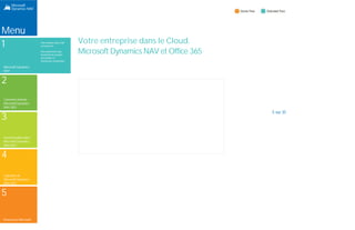 Menu
1
Microsoft Dynamics
NAV
2
Comment acheter
Microsoft Dynamics
NAV 2015
3
Fonctionnalités dans
Microsoft Dynamics
NAV 2015
4
Capacités de
Microsoft Dynamics
NAV 2015
Une solution qui a fait
ses preuves
Des partenaires qui
favorisent la réussite
des petites et
moyennes entreprises
Votre entreprise dans le Cloud.
Microsoft Dynamics NAV et Office 365
5 sur 35
5
Ressources Microsoft
 
