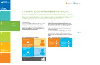 STARTER PACK EXTENDED PACK
Finance Fabrication
Distribution Entreposage
Services aux
professionnelsProjets
Configuration et développement (NAV/GP)
Objets Application (NAV)
STARTER PACK
(REQUIS)
UTILISATEUR LIMITÉ
3 licences Utilisateur
complet incluses
Finance & Distribution
Lecture complète,
écriture limitée
EXTENDED PACK
(EN OPTION)
UTILISATEUR COMPLET
Lecture complète,
écriture limitée
Fonctionnalités
avancées
CONFIGURATIONS
Menu
1
Microsoft Dynamics
NAV
2. Comment acheter Microsoft Dynamics NAV 2015
Microsoft Dynamics NAV est exclusivement distribué par des partenaires certifiés Microsoft Dynamics. Ces partenaires
proposent des services d’organisation, d'implémentation, de personnalisation et de support afin d'adapter la solution
aux besoins de chaque entreprise. Selon le mode de déploiement choisi, les clients peuvent payer leurs licences
Microsoft Dynamics NAV en une fois ou par mensualités auprès d'un fournisseur de service.
2
Comment acheter
Microsoft Dynamics
NAV 2015
3
Fonctionnalités dans
Microsoft Dynamics
NAV 2015
4
Capacités de
Microsoft Dynamics
NAV 2015
Licence perpétuelle
La licence perpétuelle Microsoft Dynamics NAV aide les petites
et moyennes entreprises en leur proposant un coût initial
abordable, des outils d’implémentation rapide et des
fonctionnalités intégrées. Avec une licence perpétuelle, le client
bénéficie d'une solution ERP dont les fonctionnalités ne sont
accessibles qu'aux utilisateurs sous licence.
Figure 1 : Présentation de la licence perpétuelle
Starter Pack
Extended Pack
Licence d'abonnement à un fournisseur de service
La licence par abonnement auprès d'un fournisseur de service
Microsoft Dynamics NAV réduit le coût initial et correspond à un
abonnement par utilisateur et par mois. Ainsi, les petites et
moyennes entreprises commencent avec un coût initial faible
tout en bénéficiant des fonctionnalités intégrées et des outils
d’implémentation rapide.
Les deux modèles de licences simplifient le processus d'achat.
Les clients ont le choix entre deux types d'utilisateurs :
l'utilisateur limité et l'utilisateur complet. Tous ces utilisateurs
peuvent accéder à des fonctionnalités étendues via l'« Extended
Pack ».
Figure 2 : Fonctionnalités Starter Pack et Extended Pack
7 sur 35
5
Ressources Microsoft
 