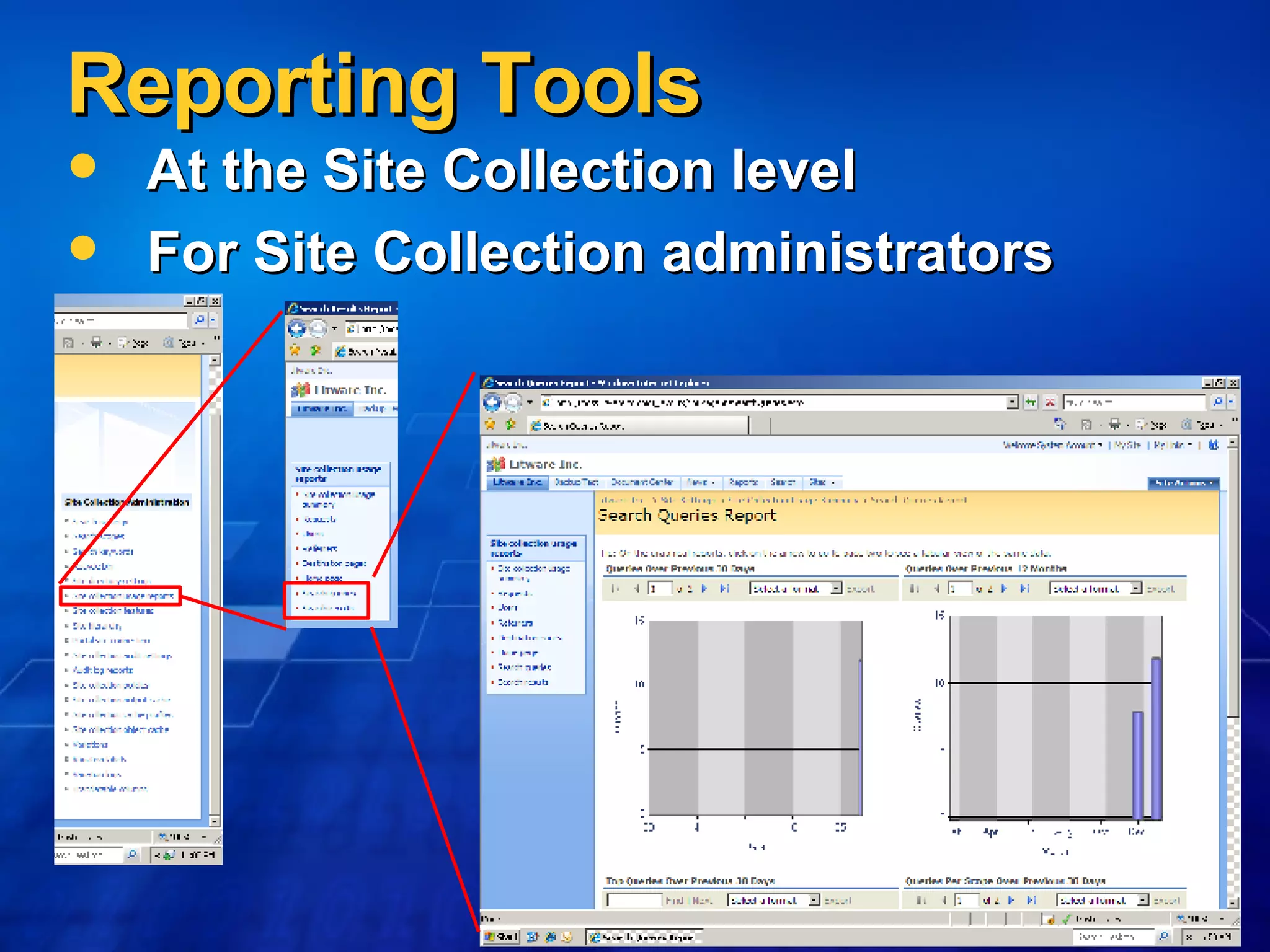 Reporting Tools At the Site Collection level For Site Collection administrators 