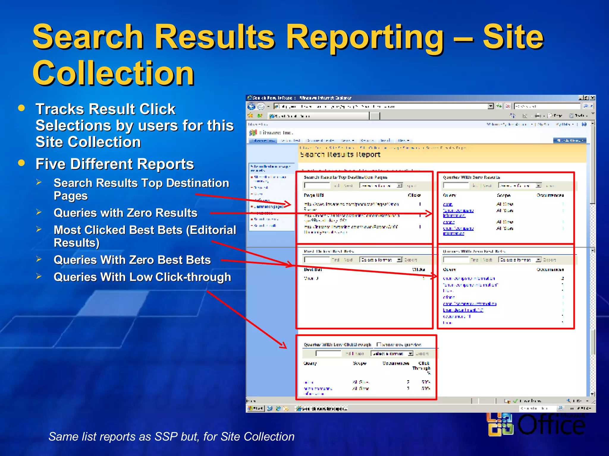Search Results Reporting – Site Collection Tracks Result Click Selections by users for this Site Collection Five Different Reports Search Results Top Destination Pages Queries with Zero Results Most Clicked Best Bets (Editorial Results) Queries With Zero Best Bets Queries With Low Click-through Same list reports as SSP but, for Site Collection 