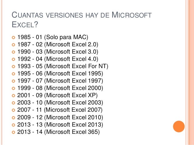 Microsoft excel