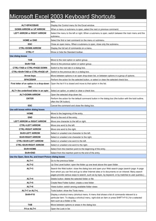 Microsoft excel-2003-keyboard-shortcuts | PDF