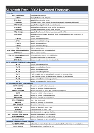 microsoft excel shortcut keys 2003 microsoft excel shortcut keys 2003