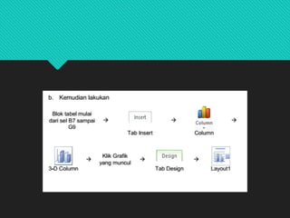 POWER POINT MICROSOFT EXCEL KELAS 9 SEMESTER 1
