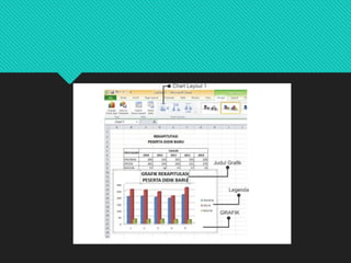 POWER POINT MICROSOFT EXCEL KELAS 9 SEMESTER 1