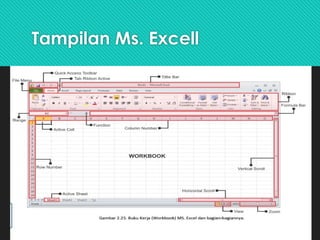 Tampilan Ms. Excell
 