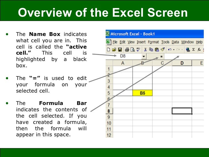 ms excel description