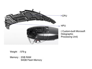 CPU
Weight : 579 g
Memory : 2GB RAM
64GB Flash Memory
HPU
( Custom-built Microsoft
Holographic
Processing Unit)
 