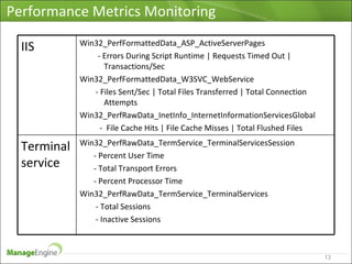 Microsoft Infrastructure Monitoring using OpManager | PPT