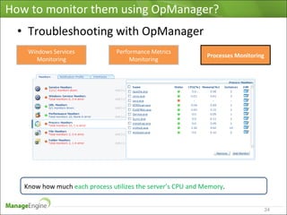 Microsoft Infrastructure Monitoring using OpManager | PPT | Operating ...