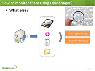 Microsoft Infrastructure Monitoring using OpManager | PPT | Operating ...