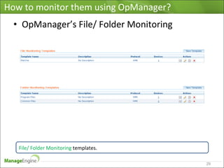 Microsoft Infrastructure Monitoring using OpManager | PPT