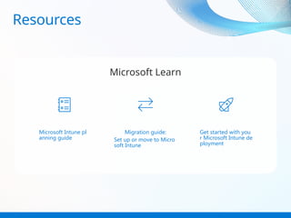 Microsoft Intune Deployment Guide to align | PPTX