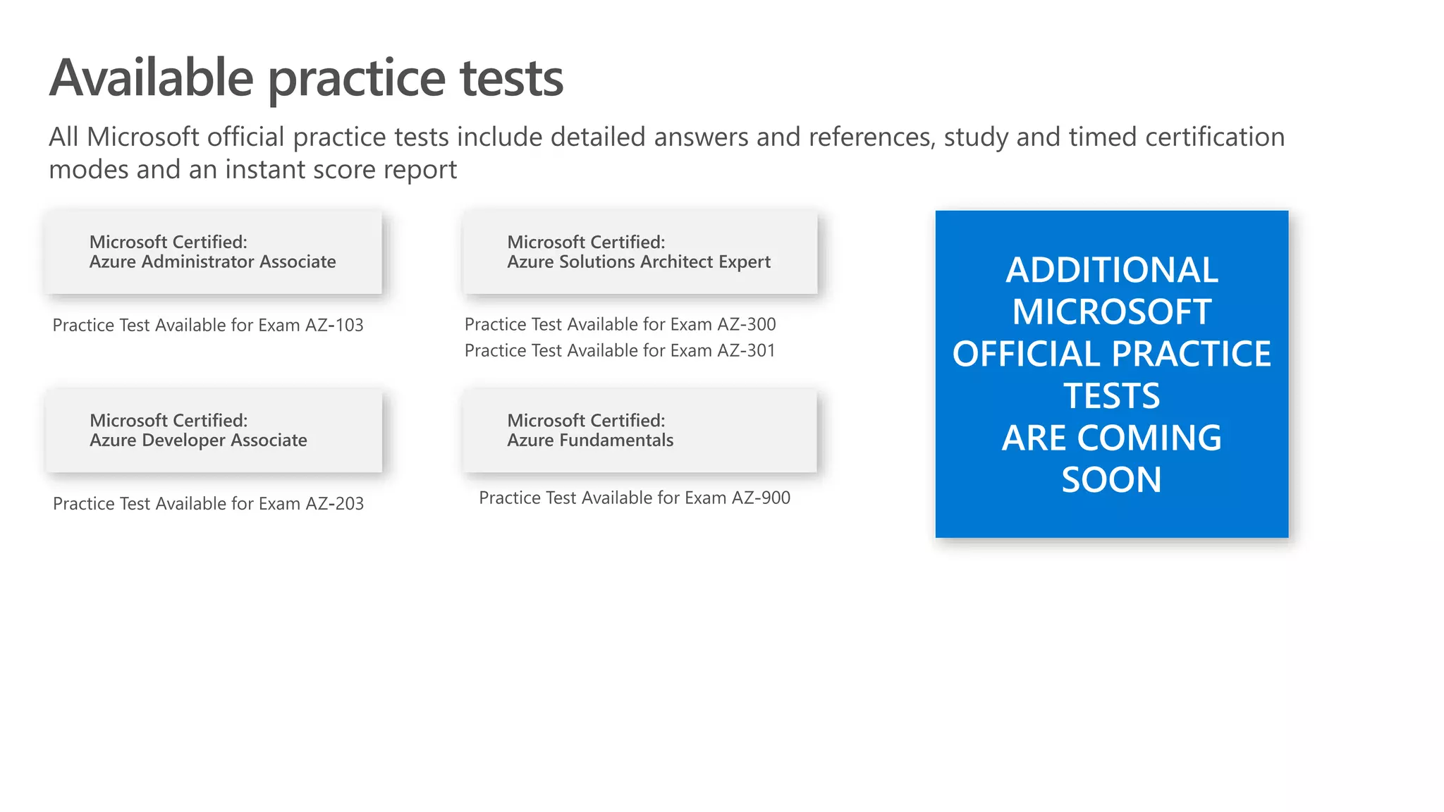 Available practice tests
 